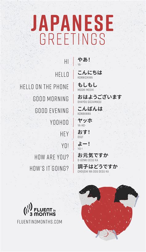 Oct 27, 2020 · In the morning, hello in Japanese is おはようございます（ohayou gozaimasu）. In the afternoon, hello in Japanese is こんにちは（konnichiwa）. From around 5 p.m. till when the sun rises, the proper way to say hello in Japanese is こんばんは（konbanwa）. Like konnichiwa, the word konbanwa is already acceptably polite. It ... 